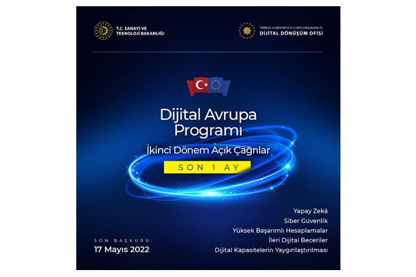 Dijital Avrupa Programı