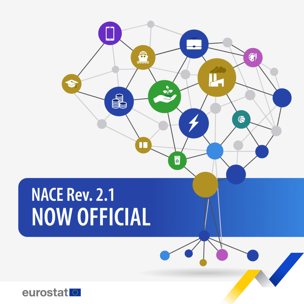 NACE Rev. 2.1